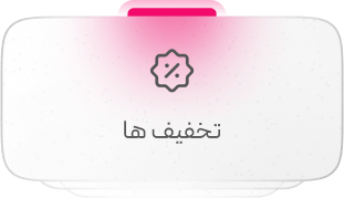 Group 401-min